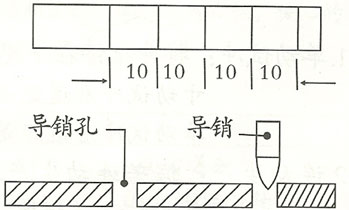 送料機(jī)步距測試